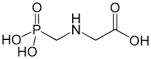 De structuurformule van glyphosaat