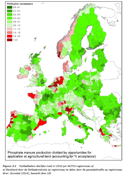 Fosfaatbalans in Europa