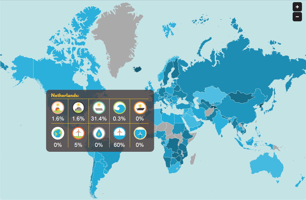 Fully renewable energy pro country-NL