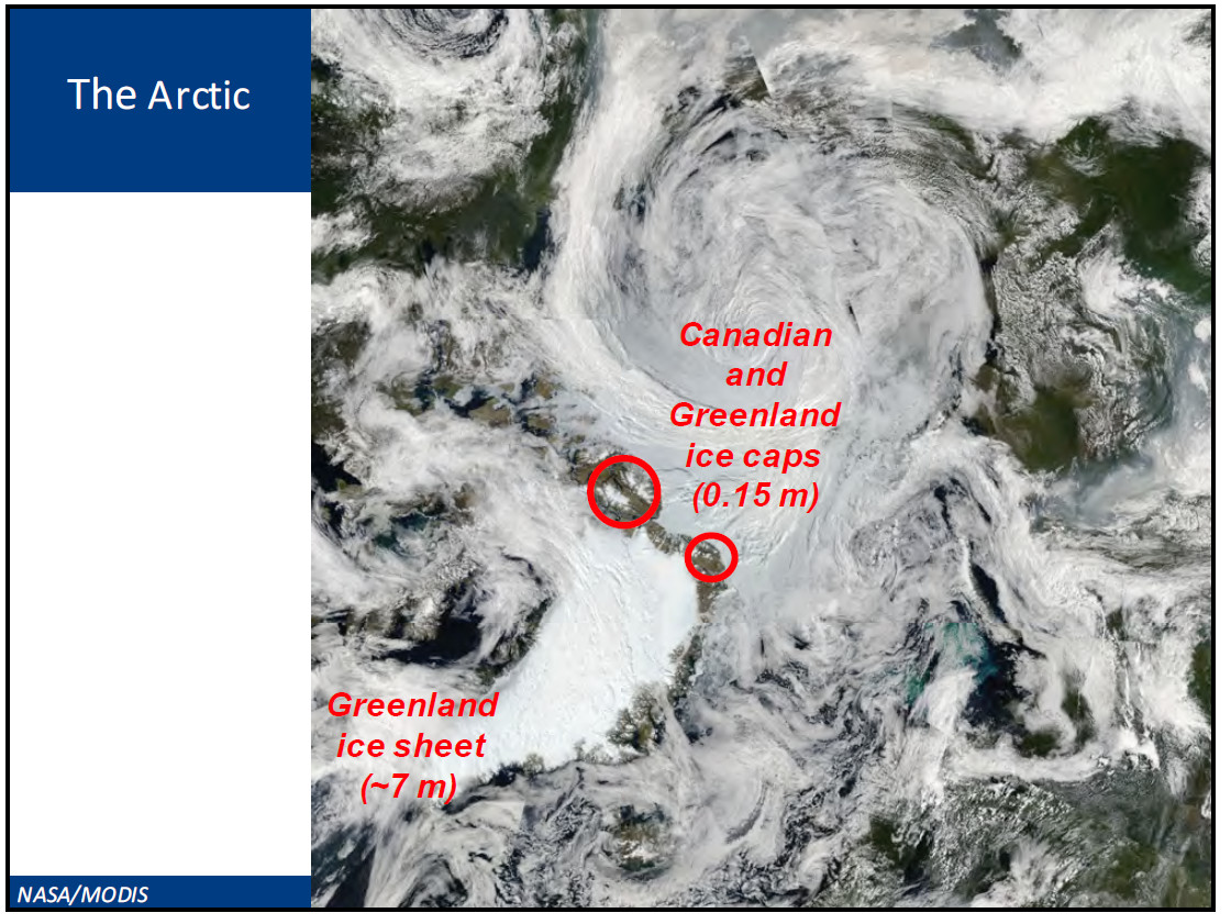 arctische-ijskappen